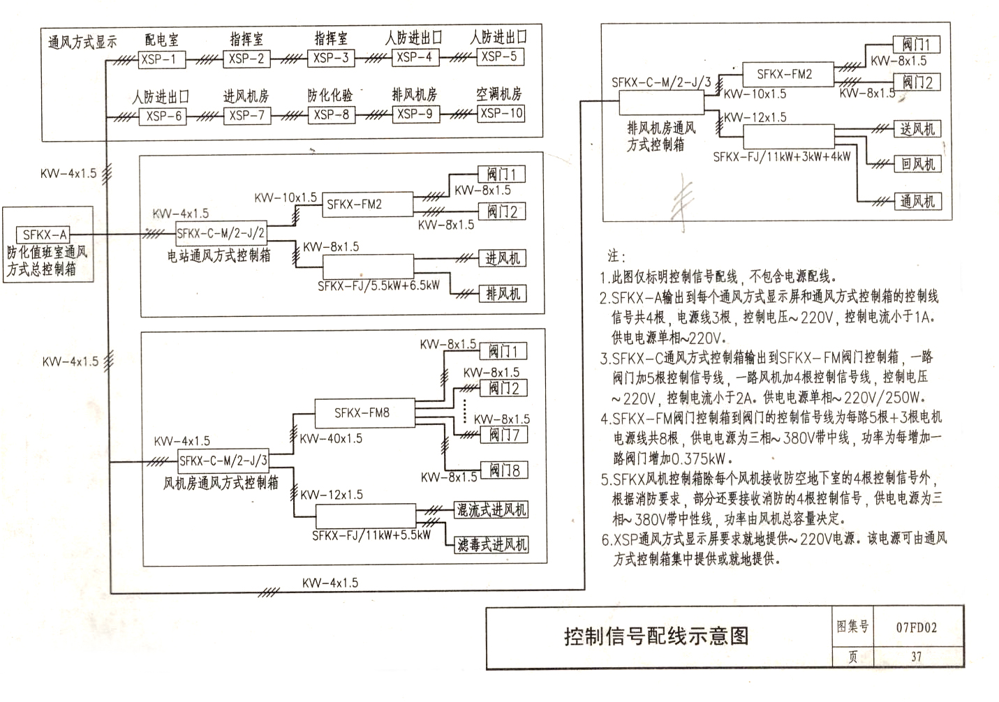 人防總控箱.jpg